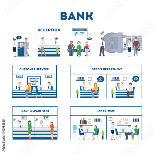 Bank interior set with visitors and workers. Waiting room, safe, customer service and cash department. Isolated illustartions on white background.