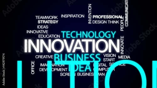 Innovation animated word cloud, text design animation.