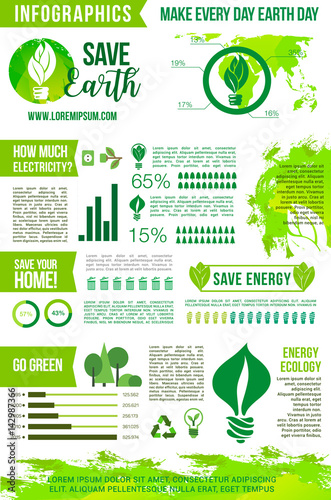 Earth Day infographics vector green energy concept