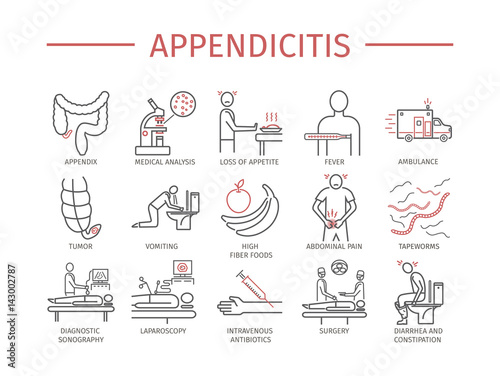 Appendicitis. Symptoms, Treatment. Line icons set.