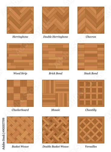 Parquet pattern chart - most popular parquetry wood flooring samples with names - isolated vector illustration on white background.