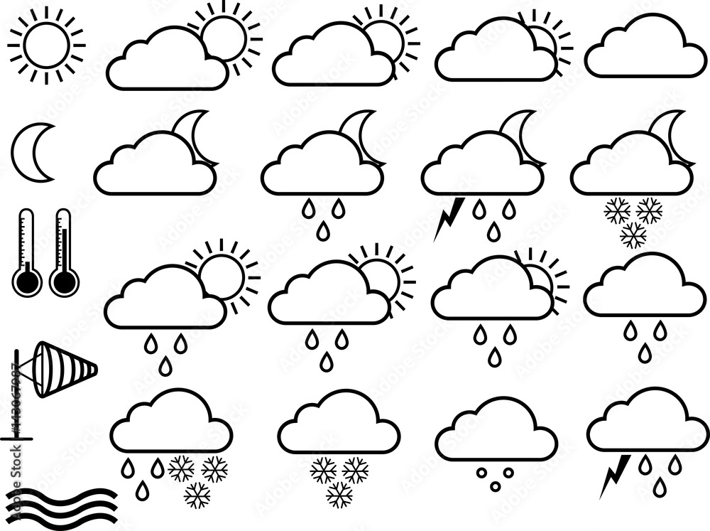 weather