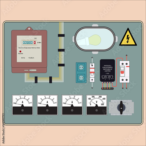 Electrical panel
Picture of the electrical panel, electric meter and circuit breakers