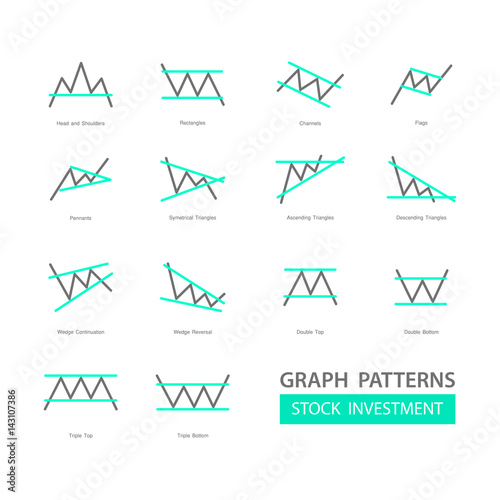 Type of candlesticks graph pattern in stock market, icons vector of financial invesment for beginner investor, Flat design vector illustration   exchange