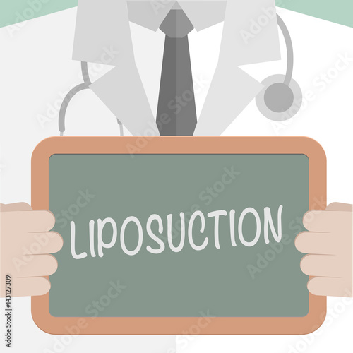 Medical Board Liposuction