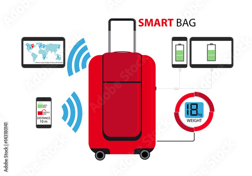 Smart suitcase with built-in GPS, weights, wi-fi and battery for recharging gadgets. Baggage of the future. Vector illustration
