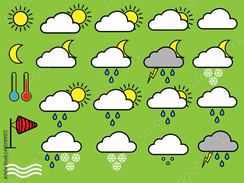 weather