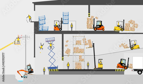 Health and safety hazards. Flat vector.