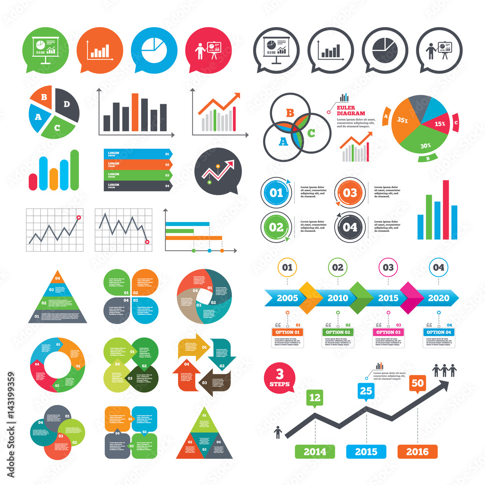 Diagram graph Pie chart. Presentation billboard. Diagram graph Pie chart. Presentation billboard.