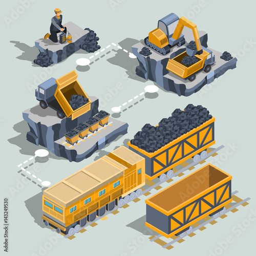 Set of vector isometric isolated elements, icons of the coal mining industry miner, excavator, dumper, coal trolleys, railway carriage