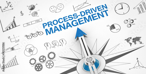 Process-Driven Management / Compass