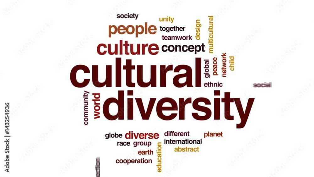 Cultural diversity design animated word cloud, text design animation. Cultural diversity design animated word cloud, text design animation.