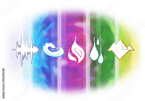 Ayurveda symbols and five elements white background