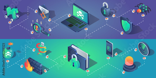 Cyber security horizontal banners with isometric icons 