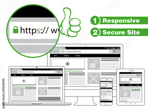 HTTPS Responsive PC Laptop Tablet Smarphone