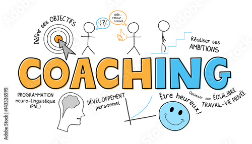 Concept COACHING