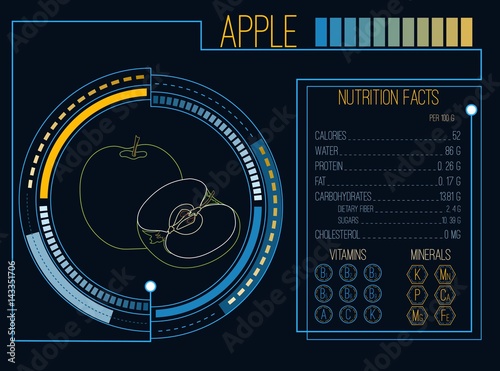 Apple. Nutrition facts. Vitamins and minerals. Futuristic  Interface. HUD infographic elements. Flat design, no gradient. Vector illustration