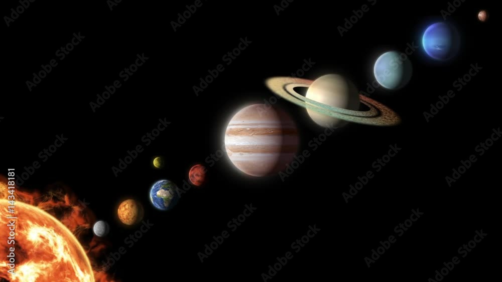 planets of the Solar System aligned