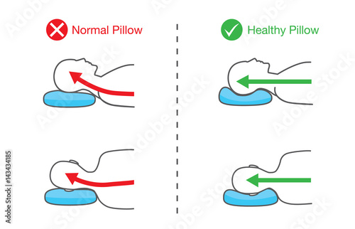 Illustration of spine line of people when sleep on normal pillow and healthy pillow.