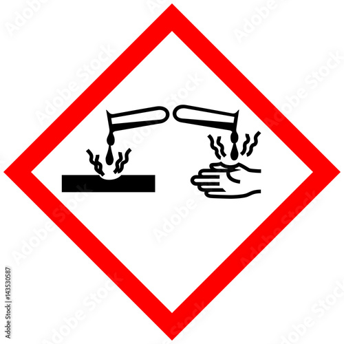 GHS05 Ätzwirkung - C