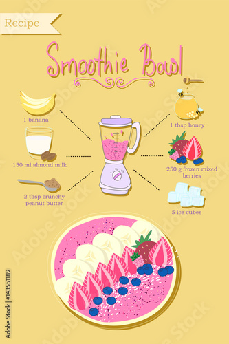 Smoothie bowl recipe infographic on the soft orange background