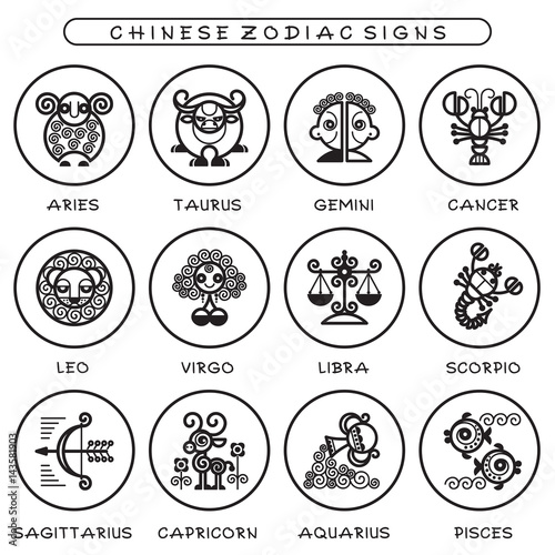Zodiac signs - set of Icons of astrological pictures. Vector illustration of zodiac symbols in cartoon style on white circles