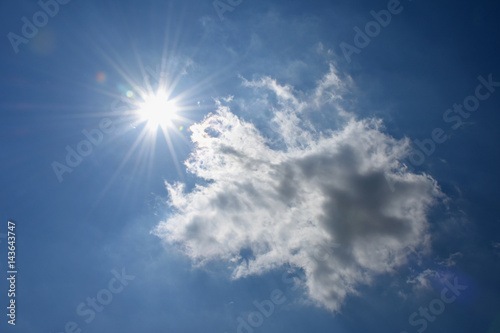眩しい太陽と青空と雲「空想・太陽に近づく雲のモンスター」