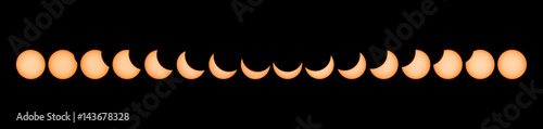 Phases of partial solar eclipse