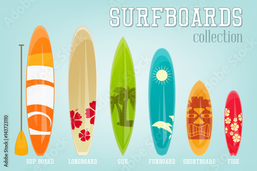 Surfboards Collection