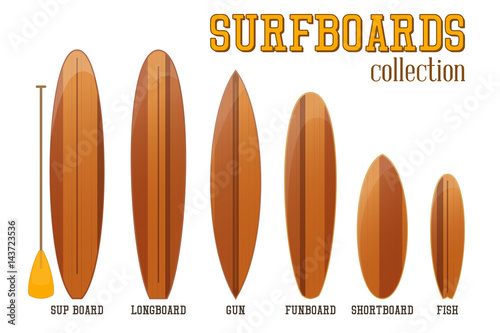 Surfboards Collection