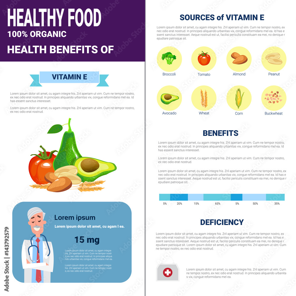Obraz premium Healthy Food Infographics Products With Vitamins, Health Nutrition Lifestyle Concept Flat Vector Illustration