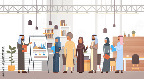 Arab Business People Group Presentation Flip Chart Finance, Arabic Businesspeople Team Training Conference Muslim Meeting Flat Vector Illustration