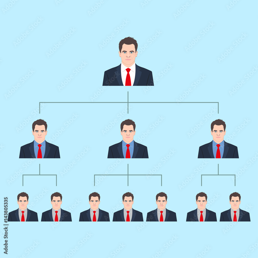 Hierarchy or organization chart with employees in business suit in necktie. people icons. Structure of company and HR pyramid concept. Vector illustration. Hierarchy or organization chart with employees in business suit in necktie. people icons. Structure of company and HR pyramid concept. Vector illustration.