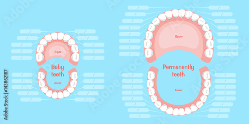 cartoon mouth and tooth