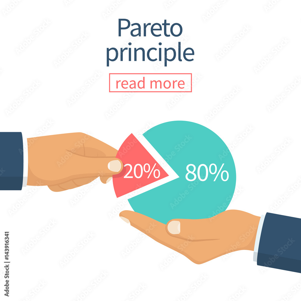Pareto principle. 20 of efforts give 80 of the result. Market share business. Businessman holding in hand pie chart. Economic financial share profit. Vector flat design. Isolated white background. Pareto principle. 20 of efforts give 80 of the result. Market share business. Businessman holding in hand pie chart. Economic financial share profit. Vector flat design. Isolated white background.