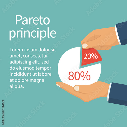 Pareto principle. 20 of efforts give 80 of the result. Market share business. Businessman holding in hand pie chart. Economic financial share profit. Vector flat design. Isolated white background.
