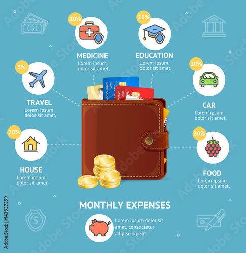 Monthly Expenses Concept with Wallet. Vector