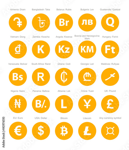 currency symbol set