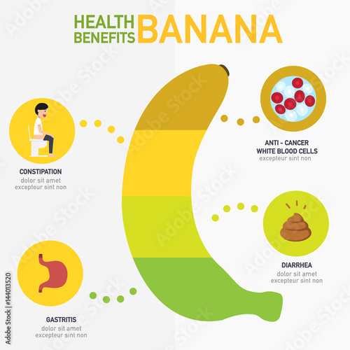 Health benefits of banana infographics.illustration.