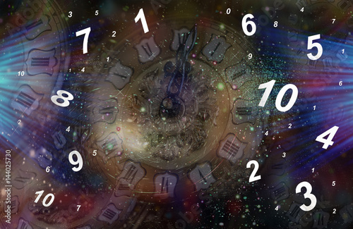 numerology, magic of numbers
