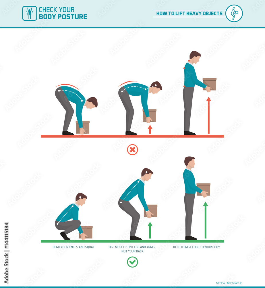 Proper lifting technique