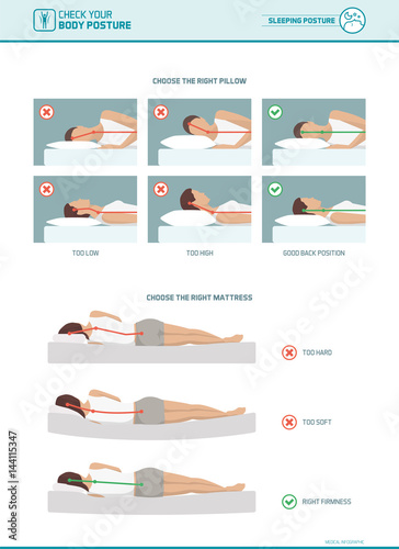 Correct sleeping ergonomics and mattress selection