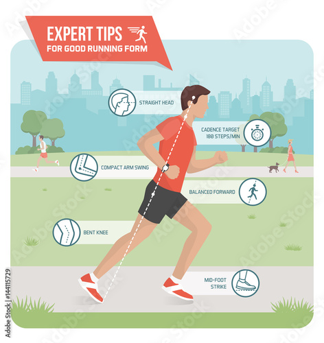 Proper running form