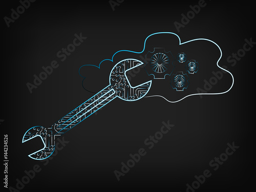 wrench fixing cloud computing settings
