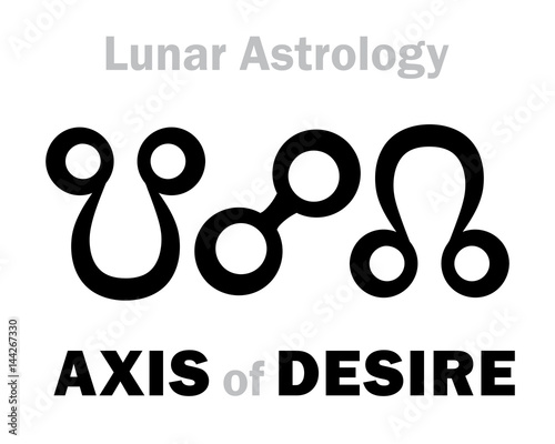 Astrology Alphabet: AXIS of DESIRE (Axis desideriorum), line between North and South lunar nodes. Hieroglyphics character sign (compound symbol). photo