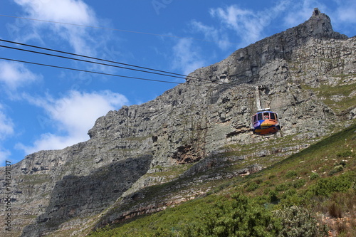 Table Mountain