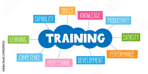 TRAINING Vector Hand Lettering Tag Cloud