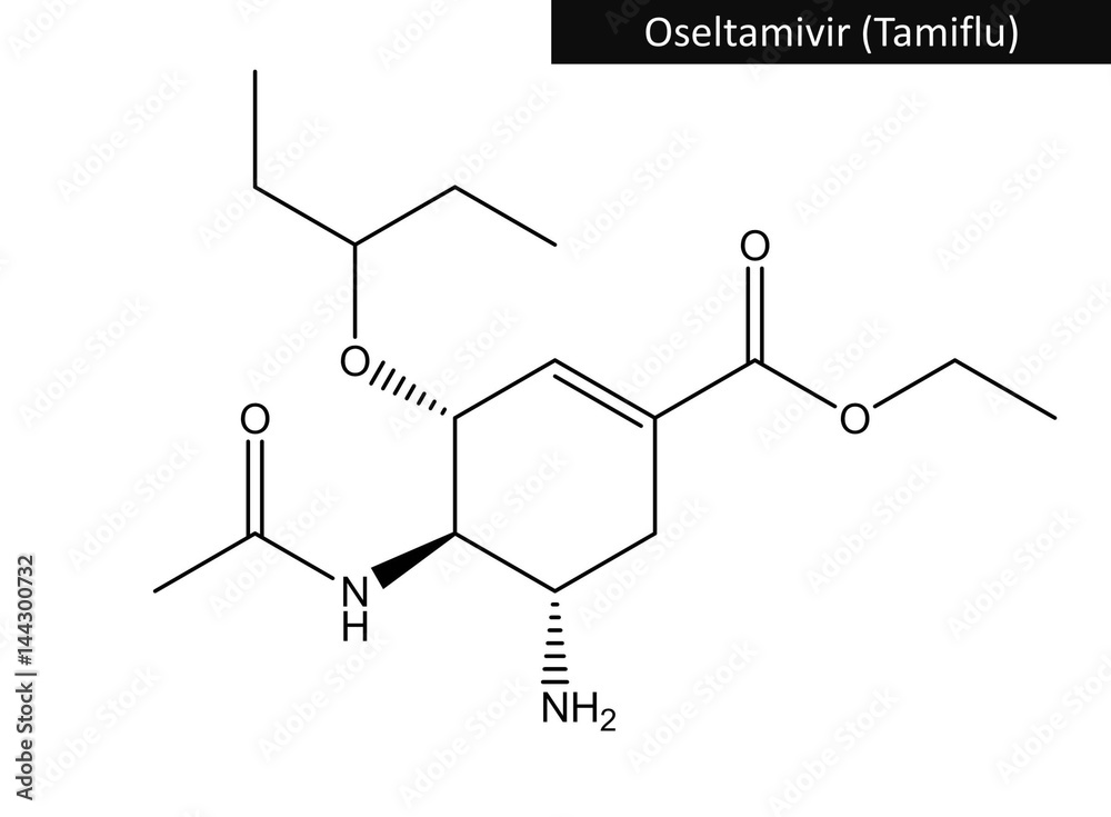Molecular structure of Oseltamivir