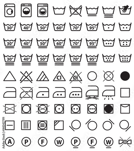 laundry icons, washing symbols and signs for cloth