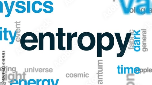 Entropy animated word cloud, text design animation.
